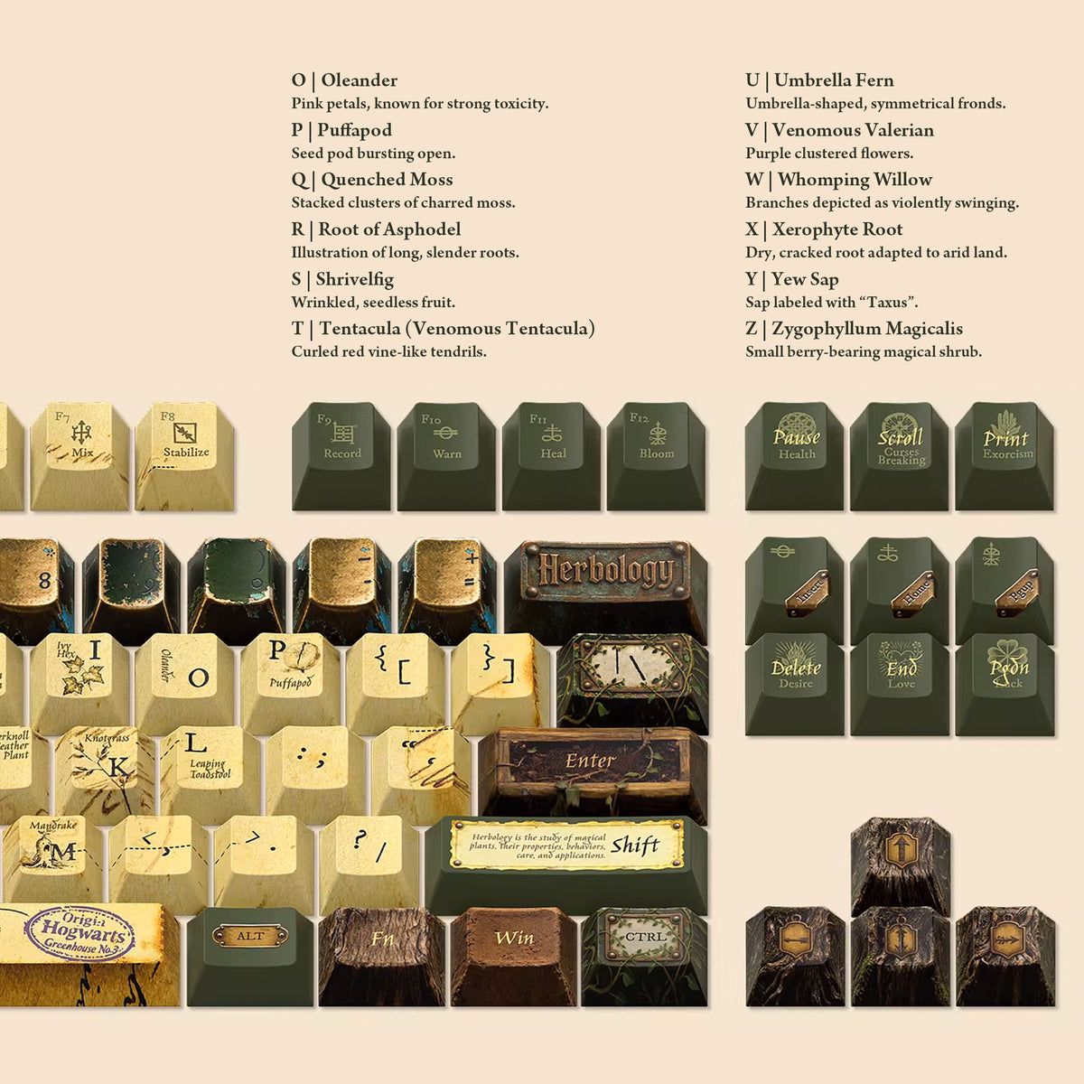 Herbology Magical themed keycaps