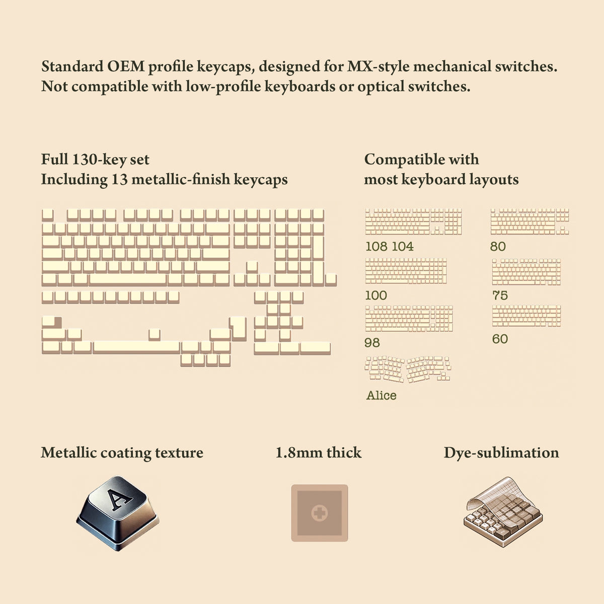 Herbology Magical themed keycaps