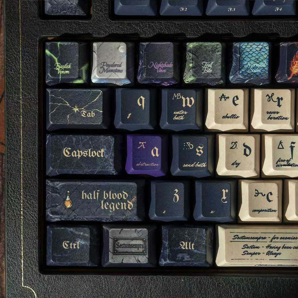 Book of Potions