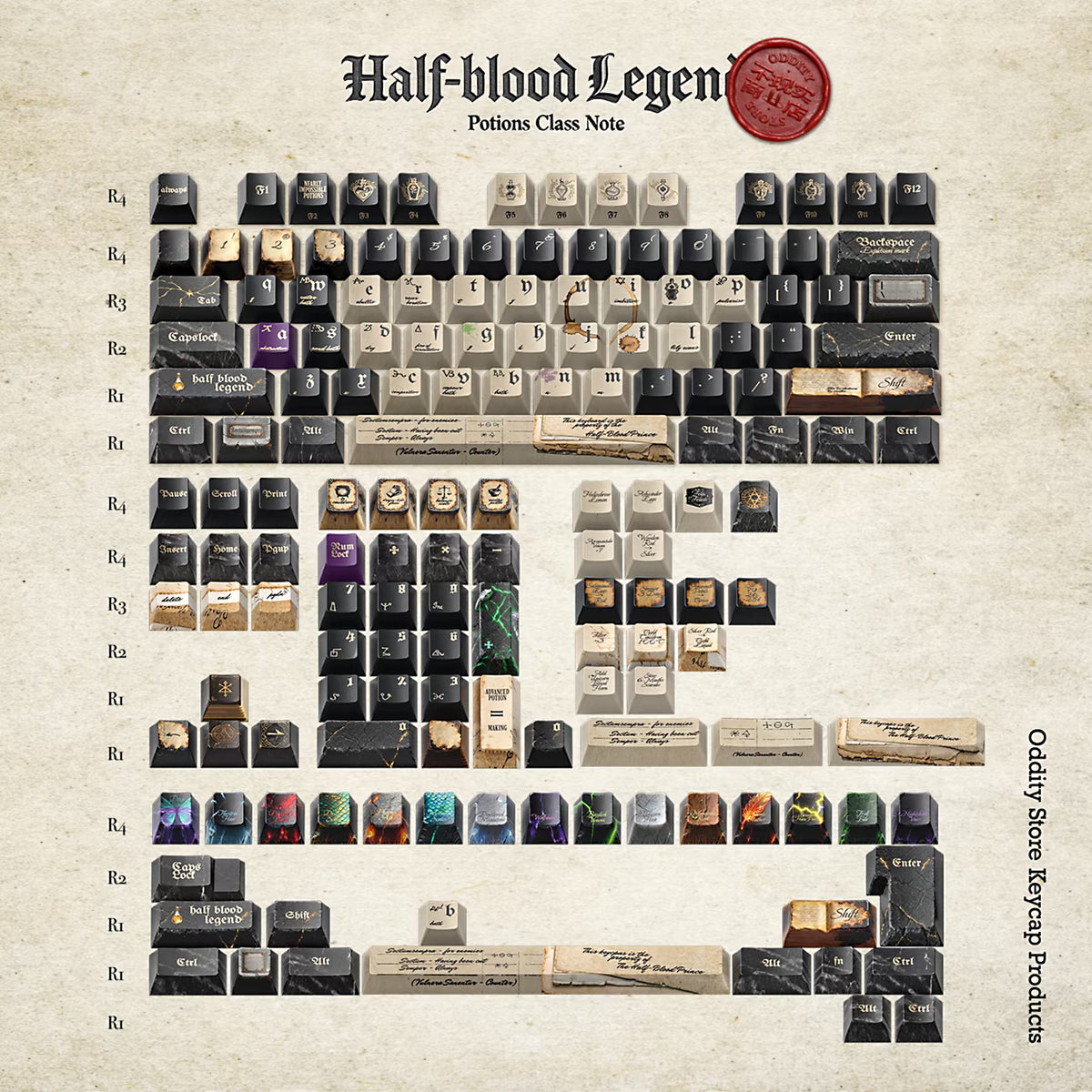 Book of Potions