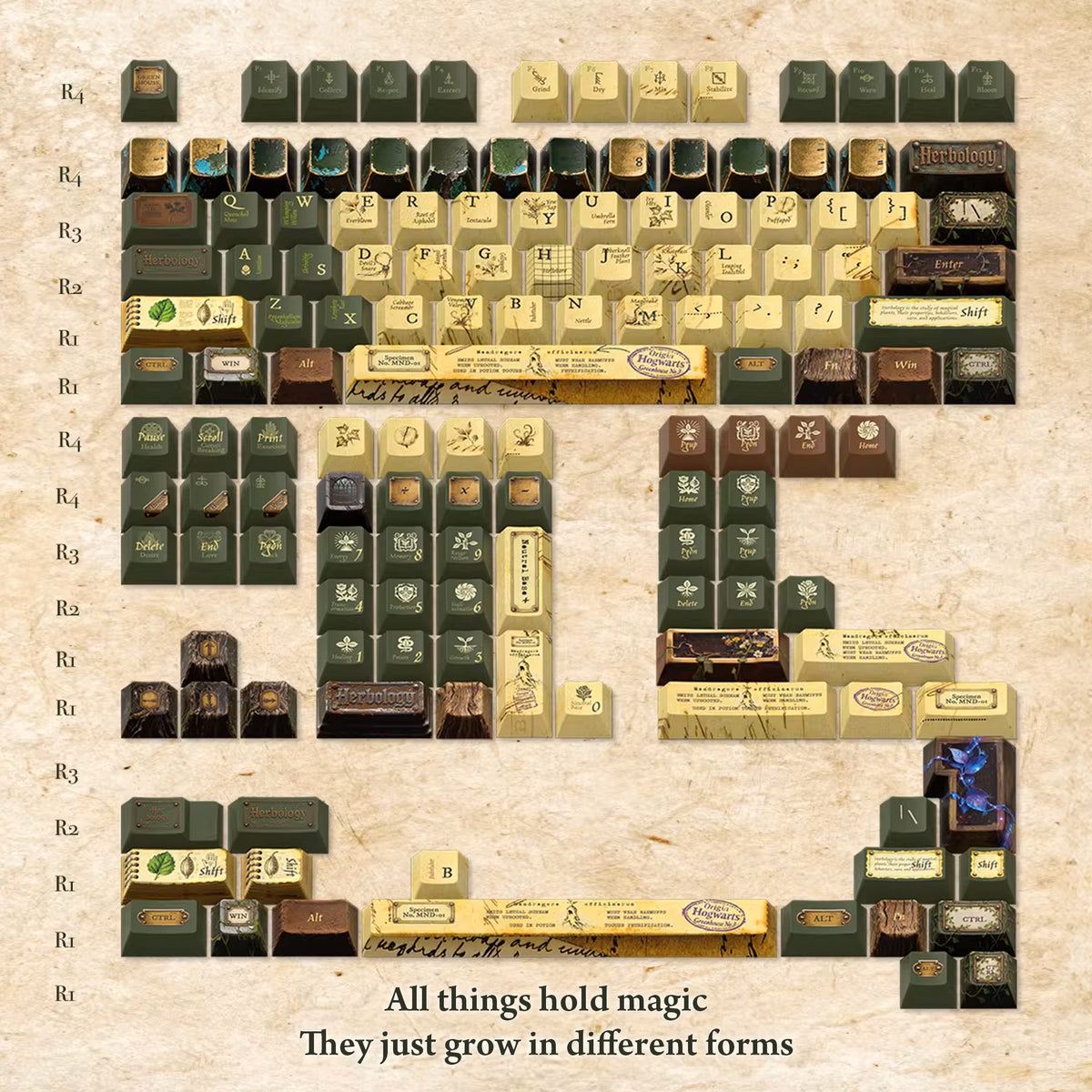 Herbology Magical themed keycaps