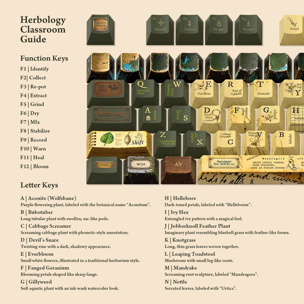 Herbology Magical themed keycaps